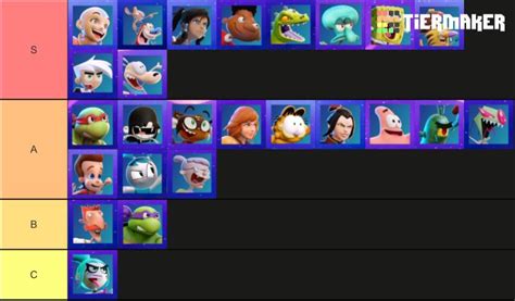 No Patrick, the shot with SpongeBob, Patrick, Squidward, and Krabs together on FCG doesnt deconfirm Sandy. . Nasb2 tier list